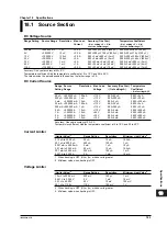 Preview for 247 page of YOKOGAWA 765501 User Manual