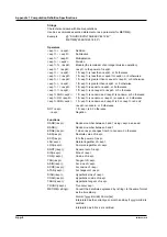 Preview for 259 page of YOKOGAWA 765501 User Manual