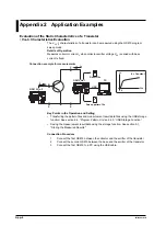 Preview for 261 page of YOKOGAWA 765501 User Manual