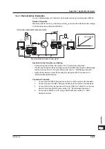 Preview for 264 page of YOKOGAWA 765501 User Manual