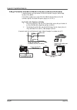 Preview for 267 page of YOKOGAWA 765501 User Manual