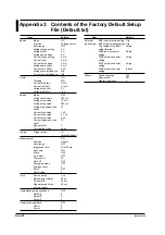 Preview for 273 page of YOKOGAWA 765501 User Manual