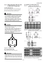 Preview for 19 page of YOKOGAWA ADMAG AM100D User Manual