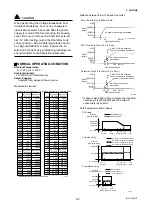 Preview for 28 page of YOKOGAWA ADMAG AM100D User Manual