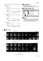 Preview for 29 page of YOKOGAWA ADMAG AM100D User Manual