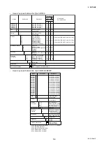 Preview for 31 page of YOKOGAWA ADMAG AM100D User Manual