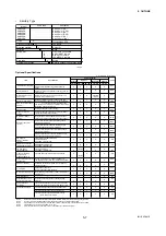 Preview for 32 page of YOKOGAWA ADMAG AM100D User Manual