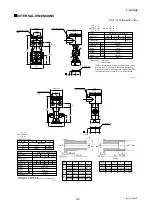 Preview for 33 page of YOKOGAWA ADMAG AM100D User Manual