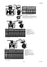 Preview for 35 page of YOKOGAWA ADMAG AM100D User Manual