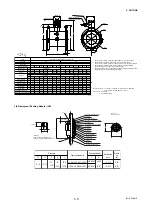 Preview for 36 page of YOKOGAWA ADMAG AM100D User Manual