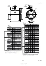 Preview for 37 page of YOKOGAWA ADMAG AM100D User Manual