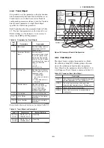 Preview for 20 page of YOKOGAWA ADMAG AXF Series User Manual