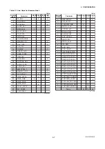 Preview for 21 page of YOKOGAWA ADMAG AXF Series User Manual