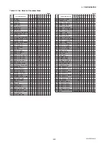 Preview for 22 page of YOKOGAWA ADMAG AXF Series User Manual