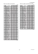 Preview for 23 page of YOKOGAWA ADMAG AXF Series User Manual