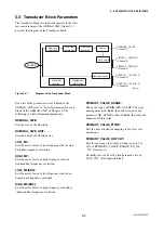 Preview for 27 page of YOKOGAWA ADMAG AXF Series User Manual