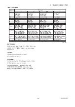 Preview for 31 page of YOKOGAWA ADMAG AXF Series User Manual