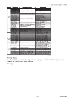 Preview for 37 page of YOKOGAWA ADMAG AXF Series User Manual