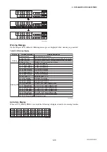 Preview for 38 page of YOKOGAWA ADMAG AXF Series User Manual