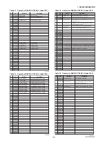 Preview for 42 page of YOKOGAWA ADMAG AXF Series User Manual