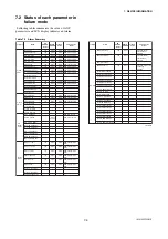 Preview for 44 page of YOKOGAWA ADMAG AXF Series User Manual