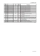 Preview for 47 page of YOKOGAWA ADMAG AXF Series User Manual