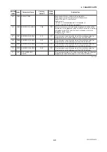 Preview for 52 page of YOKOGAWA ADMAG AXF Series User Manual