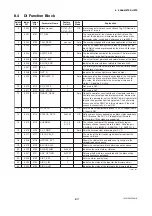 Preview for 55 page of YOKOGAWA ADMAG AXF Series User Manual