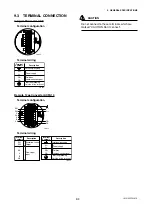 Preview for 58 page of YOKOGAWA ADMAG AXF Series User Manual