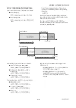 Preview for 71 page of YOKOGAWA ADMAG AXF Series User Manual