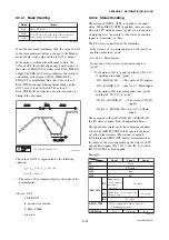 Preview for 80 page of YOKOGAWA ADMAG AXF Series User Manual