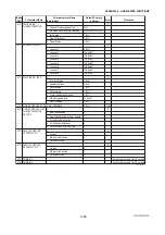 Preview for 87 page of YOKOGAWA ADMAG AXF Series User Manual