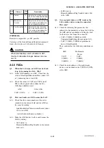 Preview for 90 page of YOKOGAWA ADMAG AXF Series User Manual