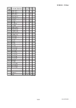 Preview for 100 page of YOKOGAWA ADMAG AXF Series User Manual