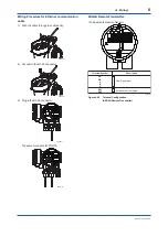 Preview for 9 page of YOKOGAWA ADMAG AXG Series User Manual