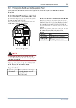 Preview for 12 page of YOKOGAWA ADMAG AXG Series User Manual