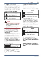 Preview for 14 page of YOKOGAWA ADMAG AXG Series User Manual