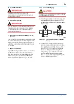 Preview for 16 page of YOKOGAWA ADMAG AXR User Manual