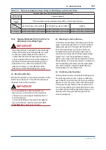 Preview for 19 page of YOKOGAWA ADMAG AXR User Manual