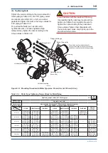 Preview for 20 page of YOKOGAWA ADMAG AXR User Manual