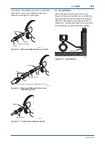 Preview for 28 page of YOKOGAWA ADMAG AXR User Manual