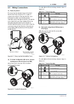 Preview for 31 page of YOKOGAWA ADMAG AXR User Manual