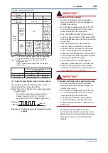 Preview for 34 page of YOKOGAWA ADMAG AXR User Manual