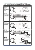 Preview for 36 page of YOKOGAWA ADMAG AXR User Manual