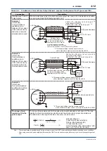 Preview for 37 page of YOKOGAWA ADMAG AXR User Manual