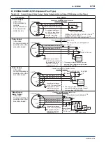 Preview for 39 page of YOKOGAWA ADMAG AXR User Manual