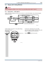 Preview for 45 page of YOKOGAWA ADMAG AXR User Manual