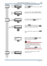 Preview for 48 page of YOKOGAWA ADMAG AXR User Manual