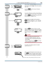 Preview for 51 page of YOKOGAWA ADMAG AXR User Manual