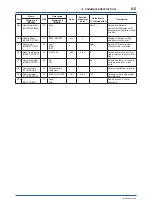 Preview for 56 page of YOKOGAWA ADMAG AXR User Manual